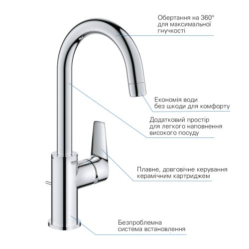 Смеситель для умывальника Grohe QuickFix StartEdge 24201001