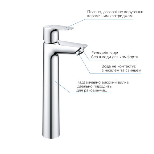 Смеситель для умывальника Grohe QuickFix StartEdge 23777001
