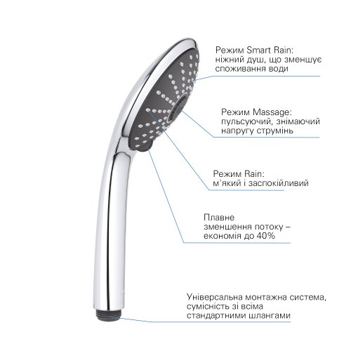 Ручной душ Grohe QuickFix Vitalio Joy 110 Massage 27319000