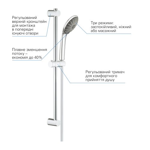 Душовий гарнітур Grohe QuickFix Vitalio Joy 110 Massage 27333000