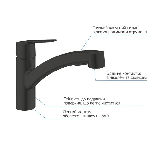 Смеситель для мойки Grohe QuickFix Start 303072431