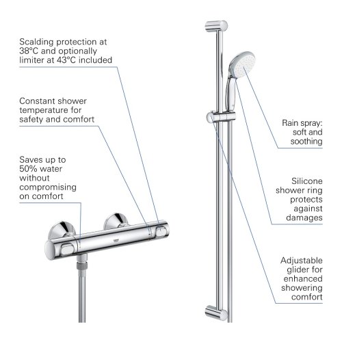 Термостат для душа с душевым гарнитуром Grohe QuickFix Precision Flow 34842000