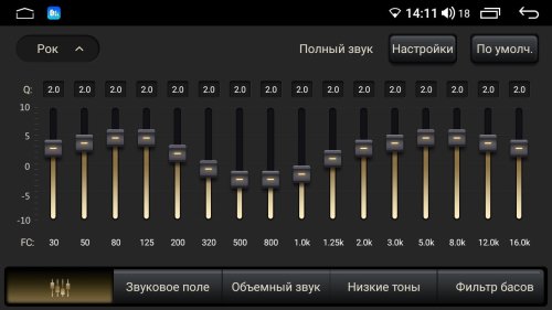 Штатная магнитола Abyss Audio QS-0199 для KIA CRERATO (Кондиционер) 2017+