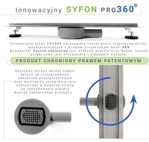 Трап для душа REA PURE NEO PRO 90 см