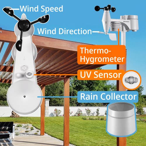 Метеостанция Bresser WIFI ClearView Weather Center 7-in-1 Sensor (7002586)