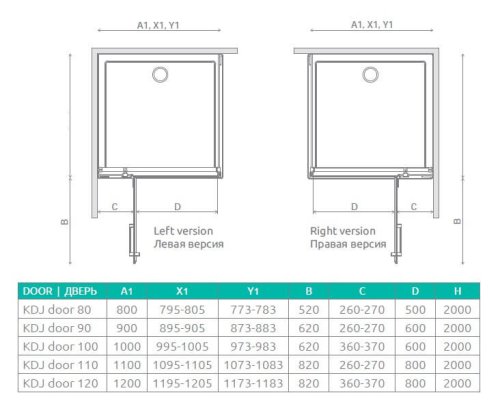душевая стенка Radaway Euphoria KDJ 36-37x200 стекло прозрачное, хром, правая (383240-01R)