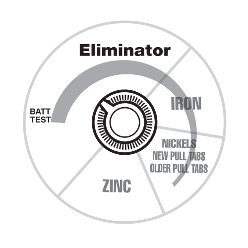 Металлоискатель Bounty Hunter Junior (3410000)