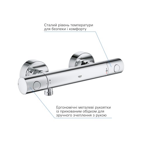 Душевая система Grohe QuickFix Vitalio Start System 250 Flex с термостатическим смесителем для душа Grohe QuickFix Precision Get
