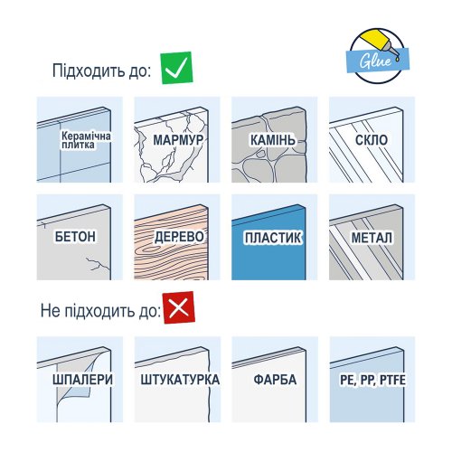 Душевый гарнитур Grohe QuickFix Vitalio Comfort 110 26929001