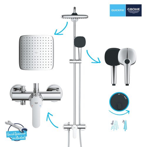 Душевая система с термостатом Grohe Quickfix Vitalio Comfort 250 для настенного монтажа (26985001)