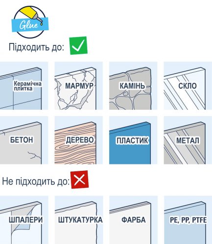 Душевый гарнитур Grohe QuickFix Vitalio Start 110, 2 режима струи (27948001)