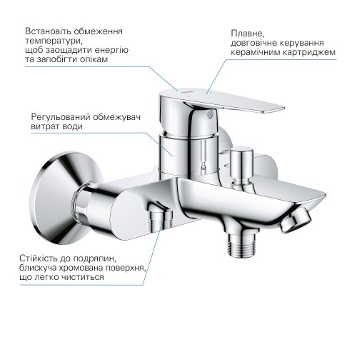 Набор смесителей Grohe QuickFix StartEdge UA202501SK