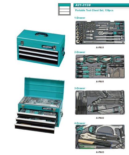 Набор инструментов 138од мет.ящик