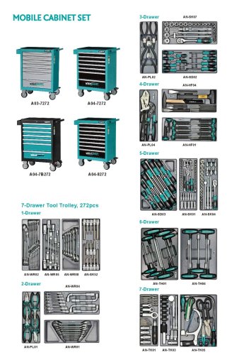 Набір інструментів 272од. (ящик-тумба на колесах)