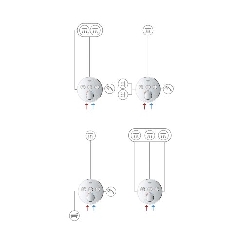 Душевая система скрытого монтажа термостатическая Grohe QuickFix SmartControl UA202802R3