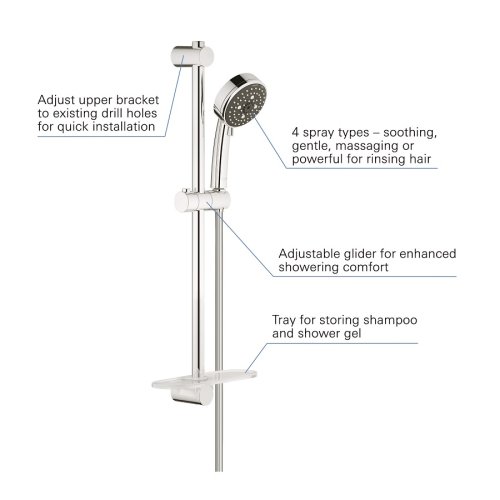 Набор смесителей Grohe QuickFix Get 3 в 1, для ванной (UA202702MQ)