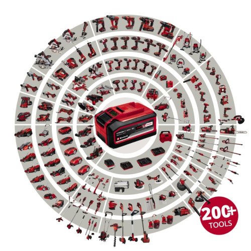 Аккумулятор Einhell PXC 18V 2,5 Ah (4511516)