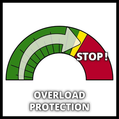 Генератор бензиновый инверторный Einhell TE-IG 3500 (4152620)