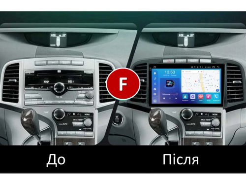 Штатная магнитола FORS.auto FS 2 PRO для Toyota Venza (2+32Gb, 9") 2008-2016