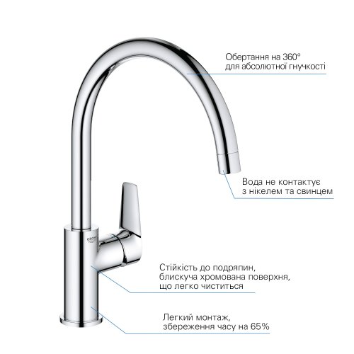 Смеситель для кухни Grohe QuickFix StartEdge 30529001 с дозатором Authentic 40537000 (30529005)