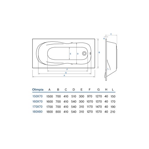 Ванна Koller Pool Olimpia 150x70 (OLIMPIA150X70)