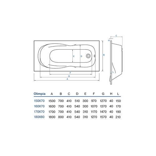 Ванна Koller Pool Olimpia 170 + сифон + ножки (OLIMPIA170X70+WBW0001+B70CМMA-57)