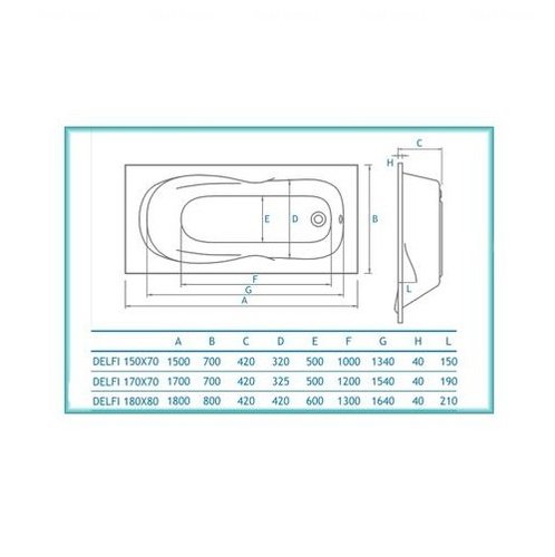 Ванна Koller Pool Delfi 160х70 (DELFI160X70)