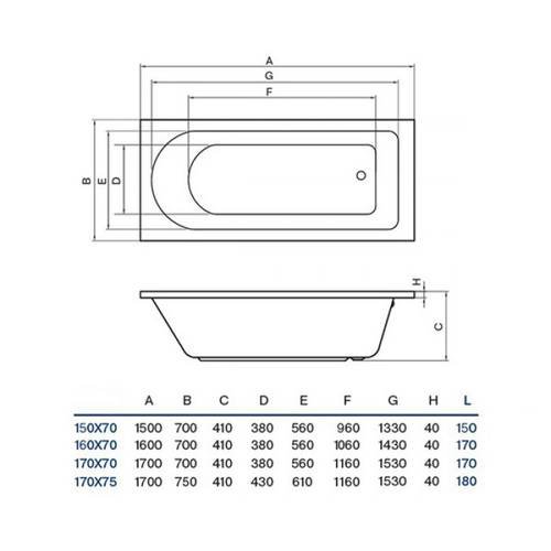 Ванна Koller Pool Dakota 170*75 + сифон + ніжки (DAKOTA170X75+WBW0001+B70CМMA-57)