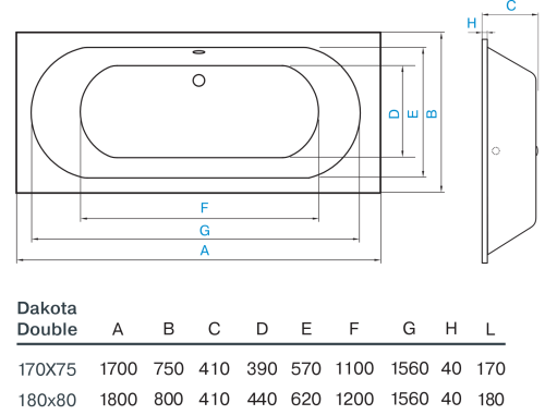 Ванна Koller Pool Dakota Double 170х75 (DAKOTAD170X75)