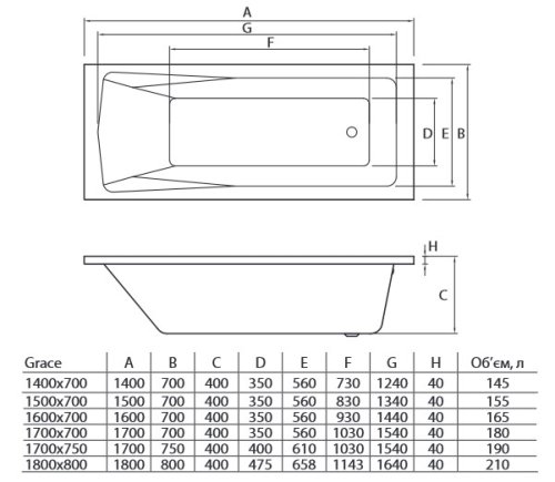Ванна Koller Pool Grace 180х80 (GRACE180X80)