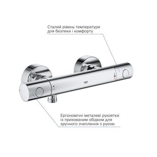 Душевая система Grohe Tempesta System 250 Cube Flex с термостатическим смесителем для душа QuickFix Precision Get 34773000
