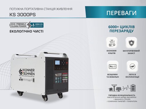 Портативная электростанция Konner&Sohnen KS 3000PS