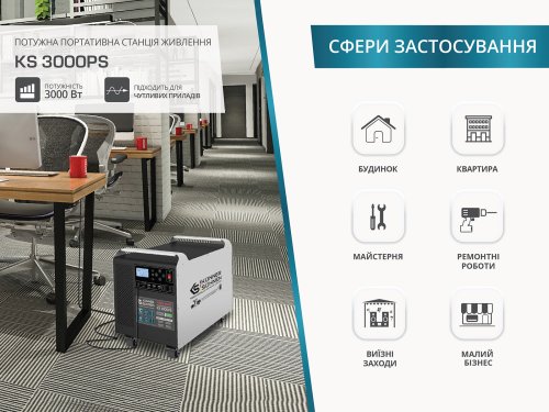 Портативная электростанция Konner&Sohnen KS 3000PS