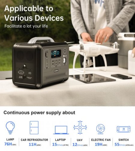 Зарядна станція Choetech BS005-EU-BK