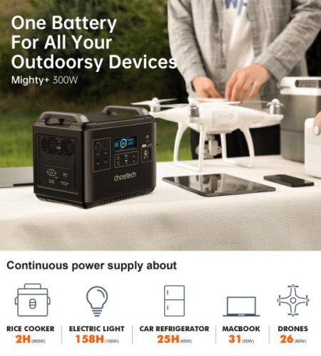 Зарядная станция Choetech BS006-EU-BK