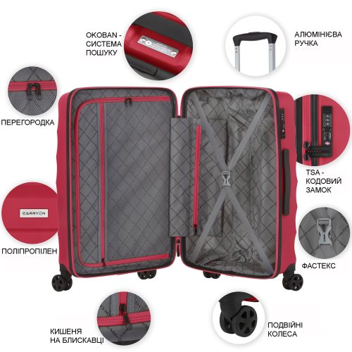 Чемодан CarryOn Porter (M) Red (502448)