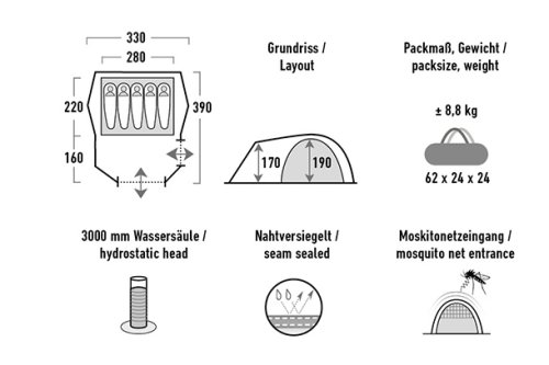 Палатка пятиместная High Peak Tessin 5.1 Deep Forest (10381)