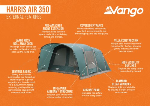 Палатка трехместная Vango Harris Air 350 Mineral Green (TETHARRAI000001)