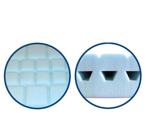 Матрас медицинский OSD MAT-Basic Reflex+