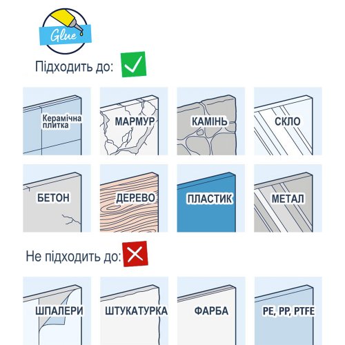 Полотенцедержатель Grohe QuickFix Start Cube 410892430