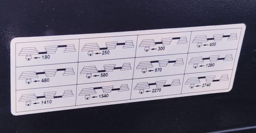 Сверлильный станок по металлу MAST Metalltechnik M-SV1316S-1