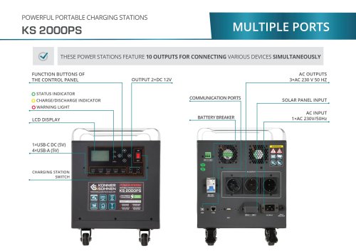 Портативная электростанция KS 2000PS