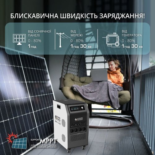 Портативная электростанция KS 5200PS