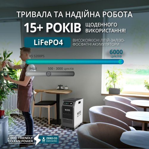 Портативная электростанция KS 5200PS