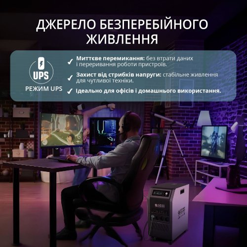 Портативная электростанция KS 5200PS