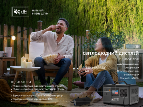 Портативная зарядная станция KS 2400PS