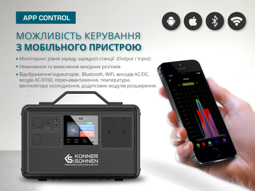Портативная зарядная станция KS 2400PS