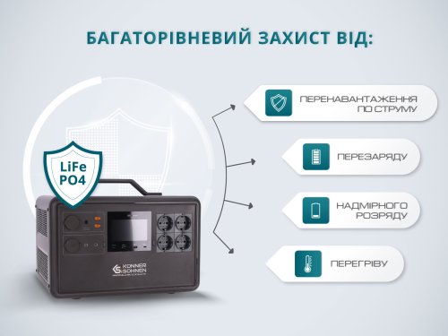 Портативная зарядная станция KS 2400PS