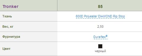 Рюкзак Terra Incognita Tronker 85