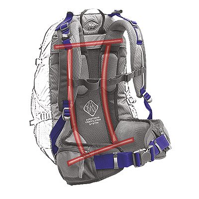 Рюкзак Terra Incognita FreeRider 28 зелёный/серый